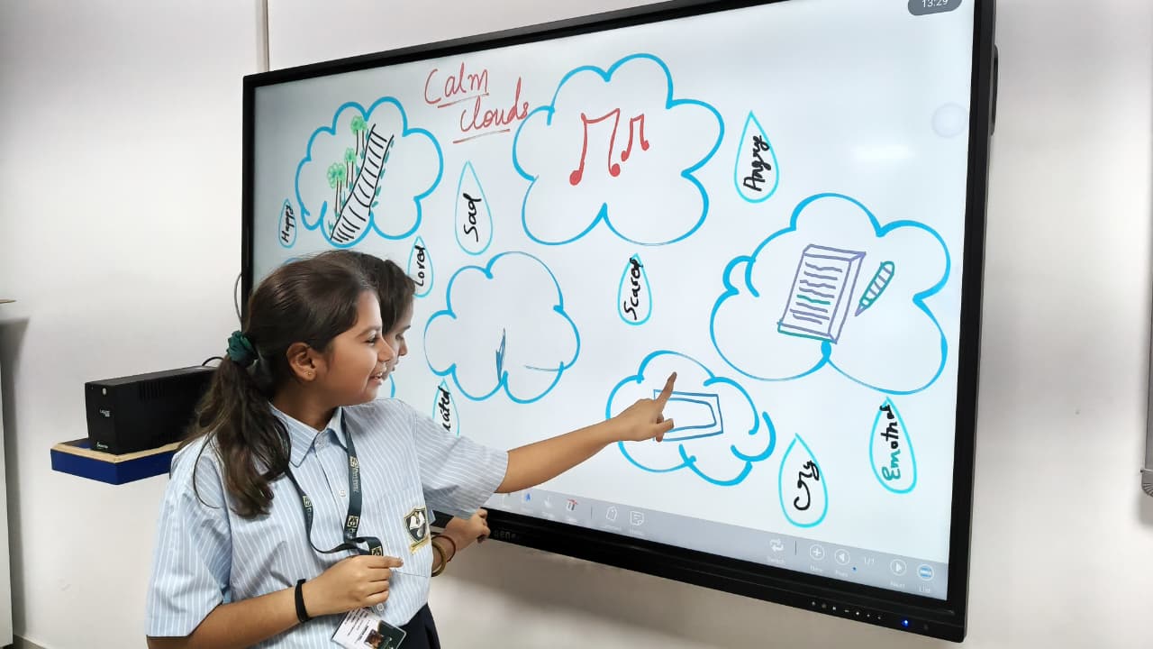 Class activity I TO VIII